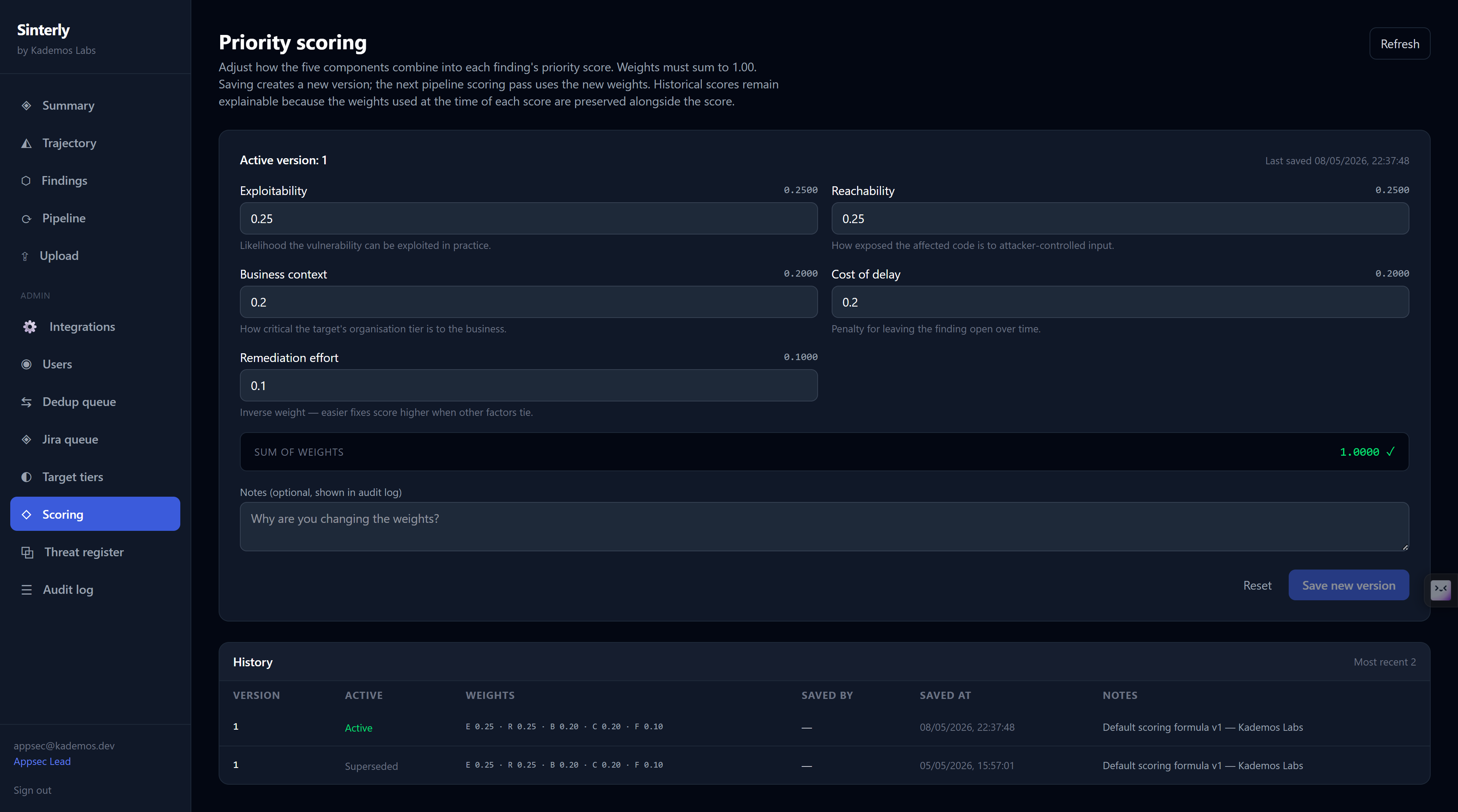 Sinterly priority scoring — five weighted components summing to 1.00, with a versioned history